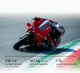 Ducati Panigale V4 6