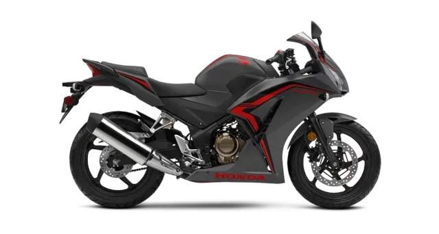 Honda Honda CBR300R ABS